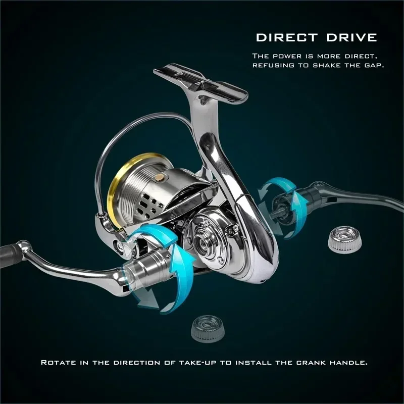 Okuma Tüm Metal Paslanmaz Pürü - Daiwa Reel Bg incelemesi ve fiyatı
